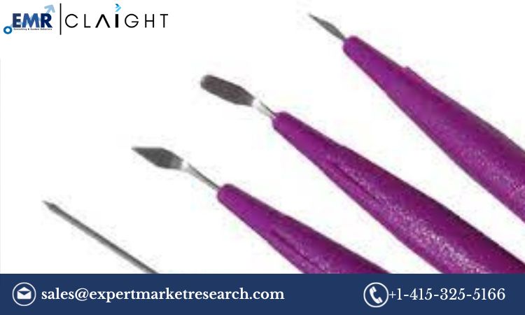 Ophthalmic Knives Market