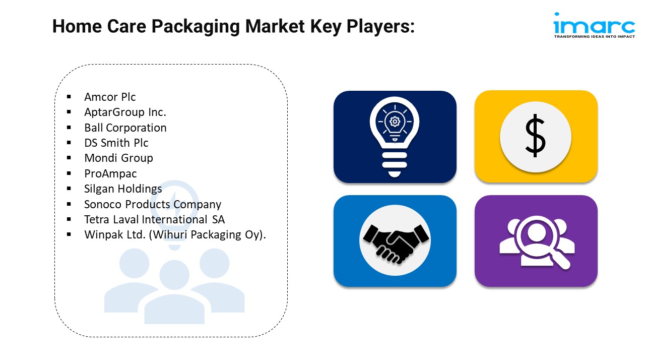 Home Care Packaging Market 1