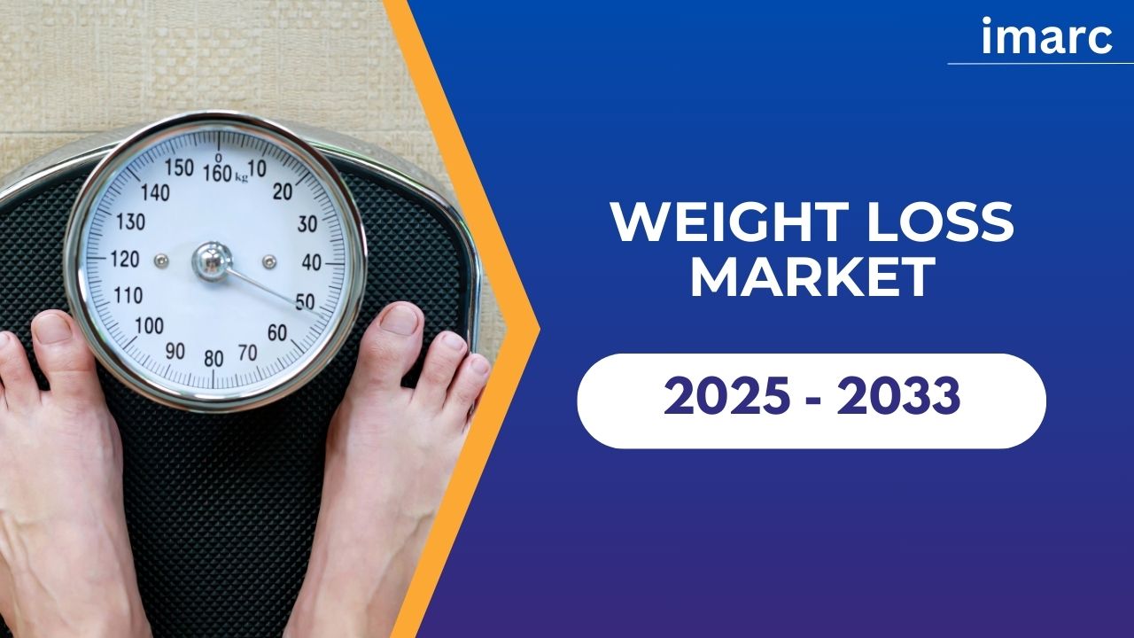 Weight Loss Market