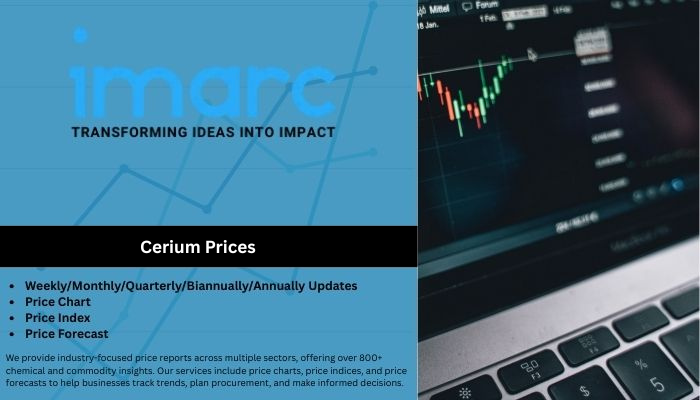 Cerium Price Index